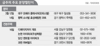 과천 위버필드 모델하우스 오픈