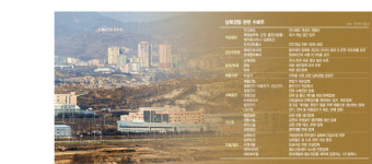 [머니+] 개성공단 입주기업·금강산 관련株에 눈길···옥석 가리기는 필수
