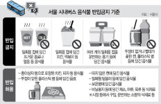 서울 버스 들고타도 괜찮은 음식은...포장 치킨 OK 커피 NO