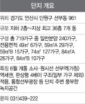 [분양단지 들여다보기] 소사~원시선 개통 등 교통 호재·풍부한 녹지공간 돋보여