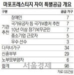 마포프레스티지자이 특공 1층 덕 봤나