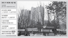 달아오르는 과천 중층단지 재건축