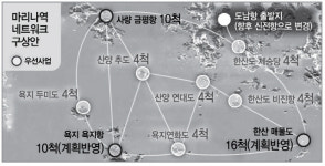 경남 마리나산업 키워 조선 위기 극복