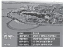 아빠~ 무안갯벌로 힐링캠프 떠나요