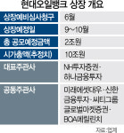 협신에셋진양주유소주 | [에셋+ 핫IPO]대오일뱅크 두번째 도전..."포트폴리오 강점, 이번엔 성공"