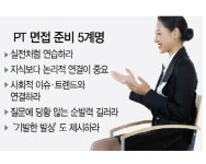 대기업 입사 최대 난제는 'PT 면접'···실전형 연습으로 극복해야