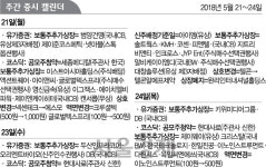 세종메디칼, 21일까지 공모청약