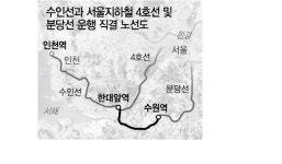인천시, 수인선과 서울 4호선·분당선 직결 추진