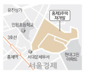 특별공급 공고까지 해놓고···홍제 효성해링턴 분양 연기