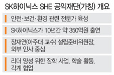 사회적 가치 실현하자 SK하이닉스 S·H·E 전문가 키운다