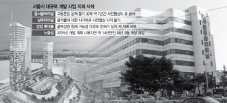 서울시가 손대면 부지하세월...대형 개발사업 줄줄이 헛바퀴