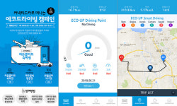 제주패스, 제주서 커넥티드카 시범 서비스 순항