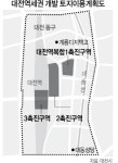 대전역세권에 53층 랜드마크 빌딩 짓는다