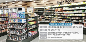 특급호텔까지 ··· 편의점 영토확장