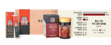[시그널] 농협, 한삼인 브랜드 버리나