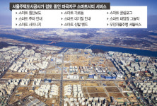 [스마트건설 코리아]SH공사, 주차금지구역에 車 세우면 경보음···마곡을 스마트도시로