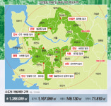 [토요워치]그린벨트 금단의 땅인가 금맥의 땅인가