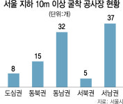 [상도유치원 건물 붕괴]서울시, 안전 점검 나섰지만...지하3층 미만 건물은 무방비
