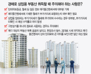 [머니+ 부동산Q&A] 상업용 부동산 경매 취득시 주의점은