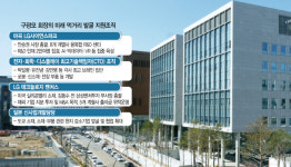 구광모 회장 4차 산업혁명 이끌 R&D 메카···신기술 개발 총력 지원