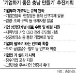 기업하기 좋은 충남 만들기 온에어