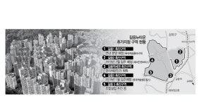 완성 단계 길음뉴타운, 막판 스퍼트