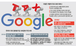 [기울어진 운동장, IT강국 韓의 그늘]페북·애플 수익내도 매출 깜깜 공평과세 해법 오리무중