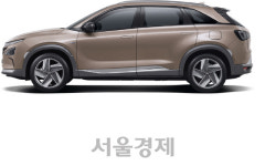 10나노 D램, 수소차 넥쏘, 고혈압약 텔미누보정..공학한림원 대한민국을 빛낸 산업기술성과 15선 꼽아