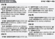 [증시캘린더] 노바텍·엘앤씨바이오 24일까지 공모주 청약