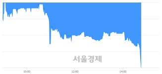 티피씨2공장 직원식당 | 티피씨글로벌, 장중 신저가 기록.. 2,500→2,230(▼270)