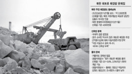 [北 자원개발 환상은 금물] 희토류만 1조弗?···못믿을 매장량, 품위도 낮아 경제성 의문
