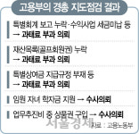 고용부, 경총 檢 수사의뢰···또 '적폐 낙인' 논란