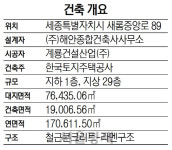 [2018 한국건축문화대상-공동주거부문 본상]새뜸마을 7단지 투머로우시티