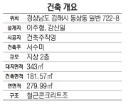 [2018 한국건축문화대상-우수상]스틸그로브, 4가지 스텐파이프로 독특한 시각체험