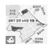 후발주자 3·6·14구역 사업 잰걸음...볕드는 장위뉴타운