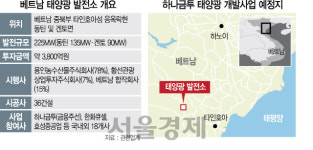 [시그널] 베트남 최대 태양광 투자 이끈 하나금투