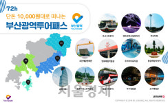 레저큐, 부산광역투어패스 출시