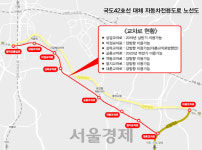 용인시, 동서 연결 자동차전용도로 30일 개통