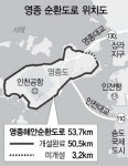 영종 순환도로 마지막 구간 개설 사업 내년부터 본격화