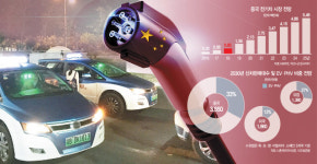 [中 첨단산업 굴기 현장을 가다] BYD 전시관, SUV 원격조종에 탄성...시내선 전기택시 즐비