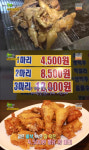 ‘생생정보’ 옛날통닭 한마리 4500원 맛집, 어디?···부천 ‘장수통닭’