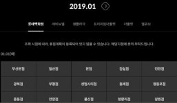 롯데백화점 휴무일, 오늘(1일) 영업하는 지점은 어디?