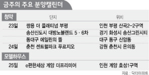[금주의 분양캘린더] 춘천 센트럴파크 푸르지오 등 5,100가구 분양