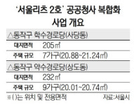 공공청사 경로당, 청년주택으로 바뀐다