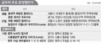 [분양캘린더] 홍제·태릉 해링턴 플레이스 청약접수