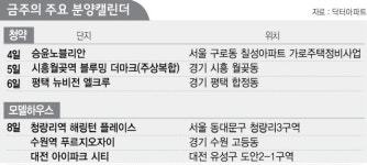 [금주의 분양캘린더] 막오른 봄 분양...평택 뉴비전 엘크루 등 청약