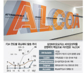 삼성바이오로직스의 무결점 품질 비결 ALCOA