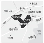 구로 온수 재건축 汎현대가 수주전