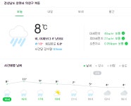 창원 양산 김해 날씨, 갑자기 어둡다! 흐리고 비 “대기 불안정해 우박 떨어지기도”
