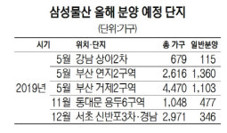 [2019 서경 하우징페어- 삼성물산] 래미안 브랜드파워 독보적 1위...상아 2차 재건축 등 흥행돌풍 예고